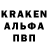 ГАШ VHQ Timofej Fokin
